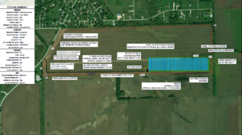 sandy farm sandy farm